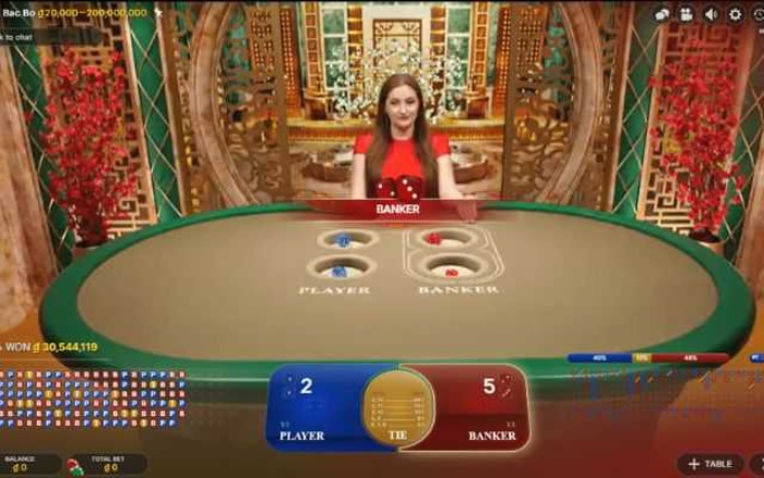 Học cách chơi Bac Bo tại nhà cái Daga để kiếm nhiều tiền thưởng